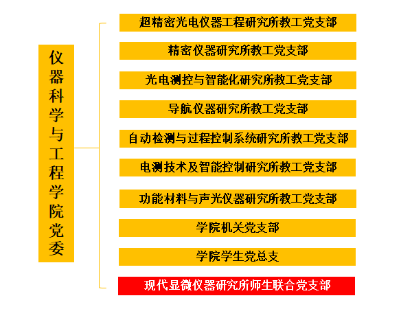 黑人av机构图.png